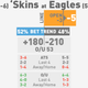 Illustration for article titled NFL Betting Lines, Visualized: Week 11 (Late Edition)